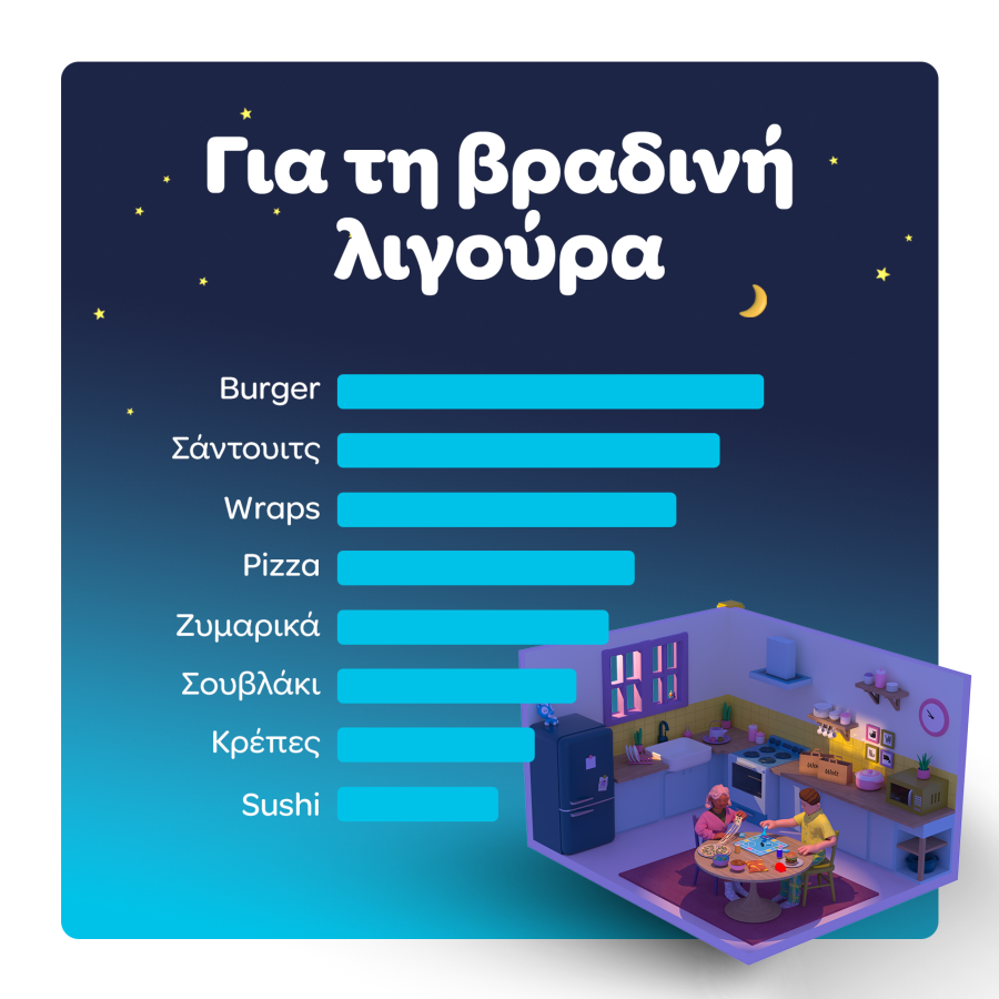 3._Consumer_Report_-_Wolt_de2d5.png