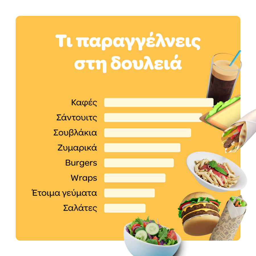 4._Consumer_Report_-_Wolt_5442f.png