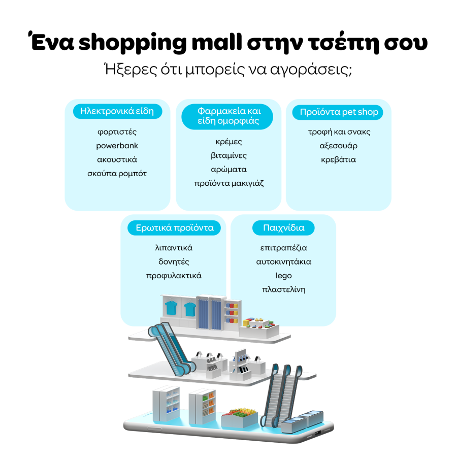 7._Consumer_Report_-_Wolt_97a53.png