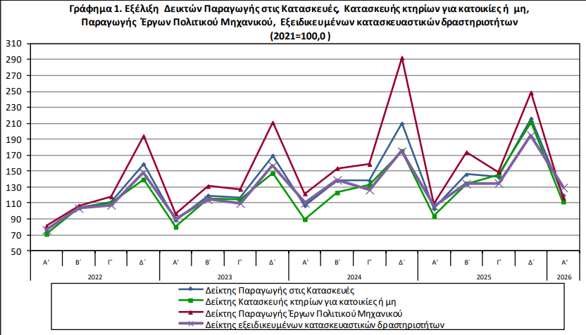 elstat_14890.jpeg