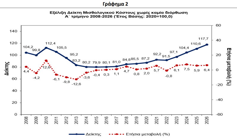 elstat_1_3cc63.jpeg