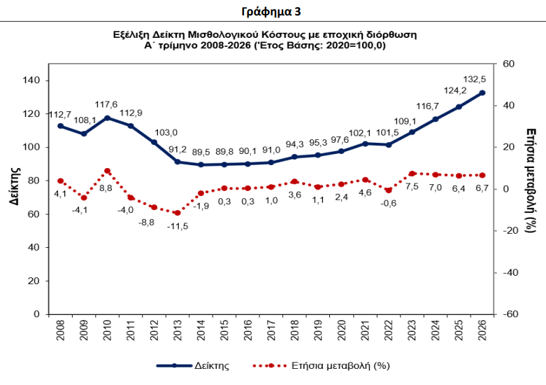 elstat_2_a0827.jpeg
