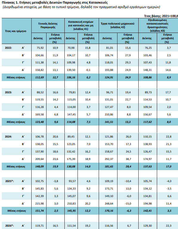elstat_3_19ae3.jpeg