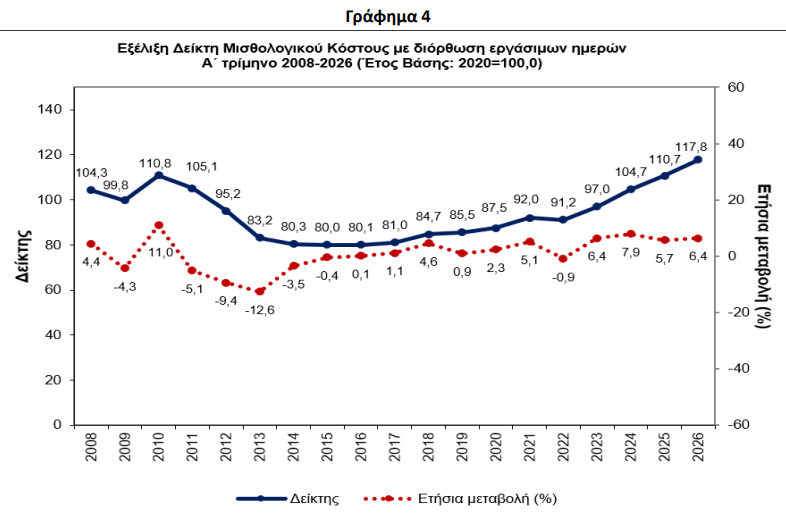 elstat_4_a4612.jpeg