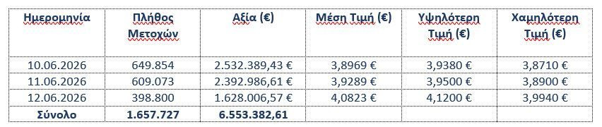 pinakas_eurobank_1_3d46d.JPG