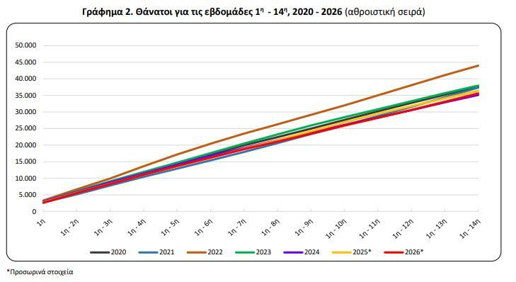 grafima_2_elstat_cd306.JPG