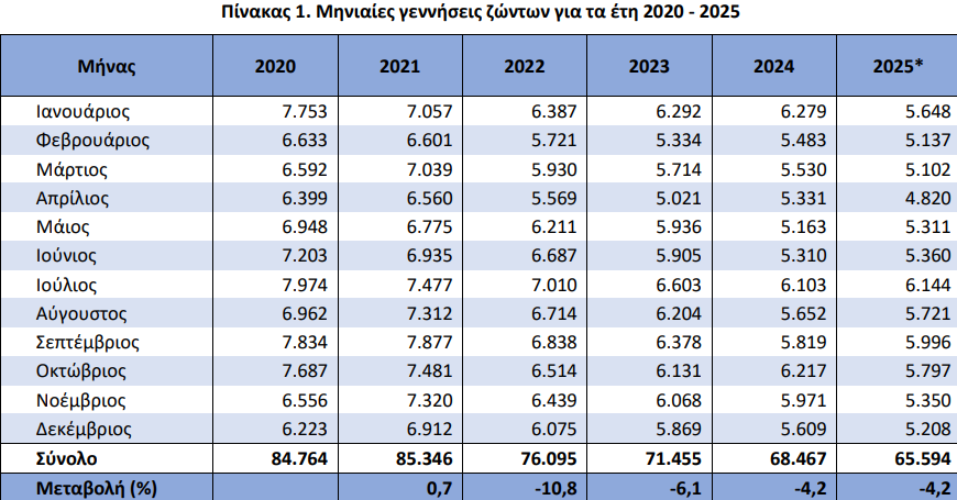 elstat_2_2ea62.jpeg