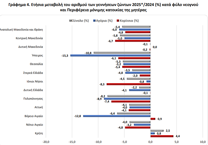 elstat_4_63b0b.jpeg