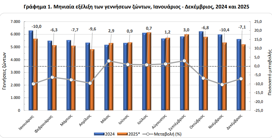 elstat_6bbf7.jpeg