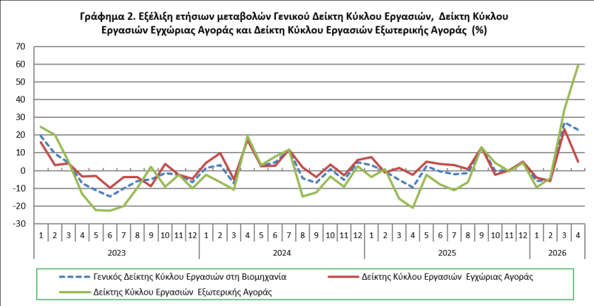 elstat_1_9923d.jpeg