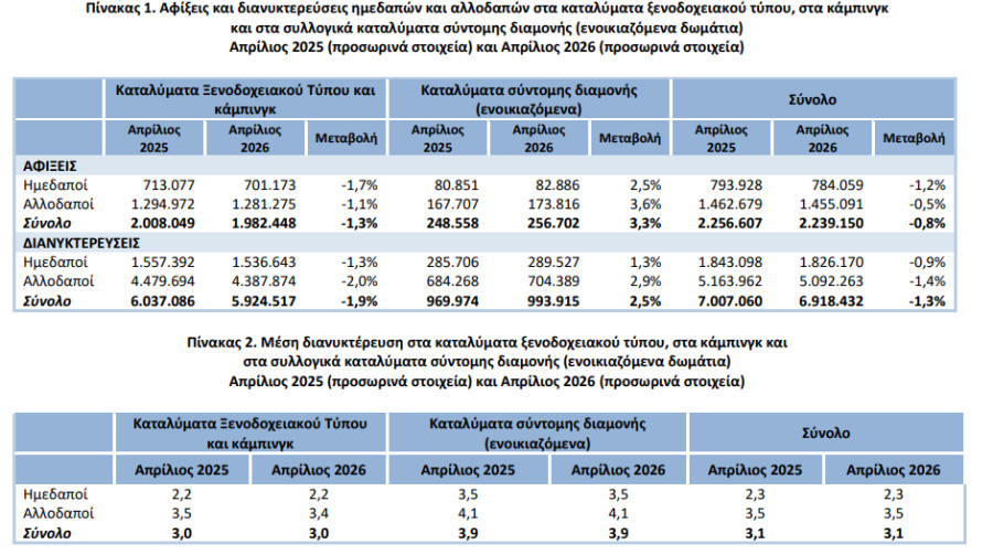 elstat_1_ba0e8.jpeg