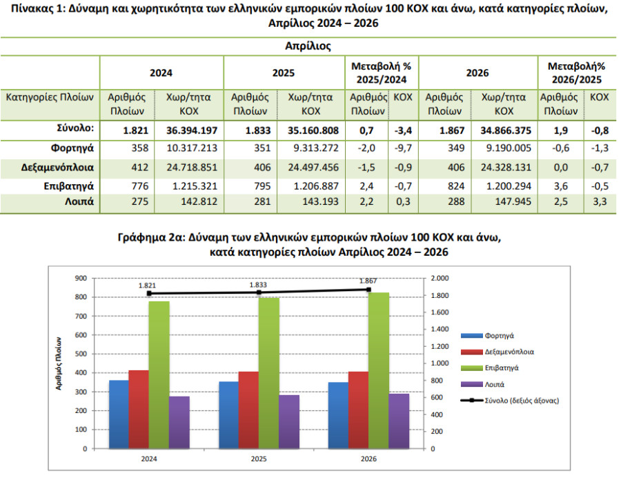 elstat_1_cda80.jpeg