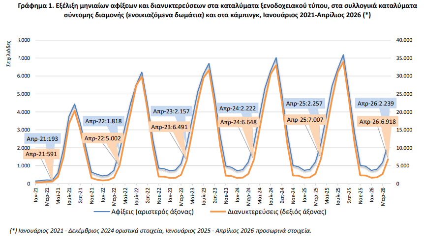 elstat_6f1e9.jpeg