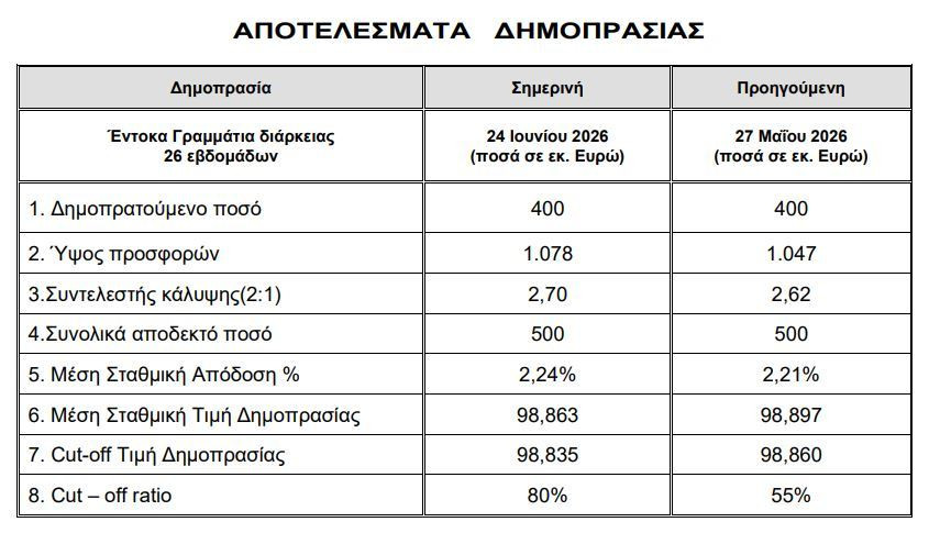 dimoprasia_oddix_3890f.JPG