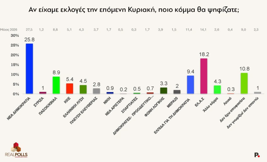 real_polls_prothesi_eacff.JPG