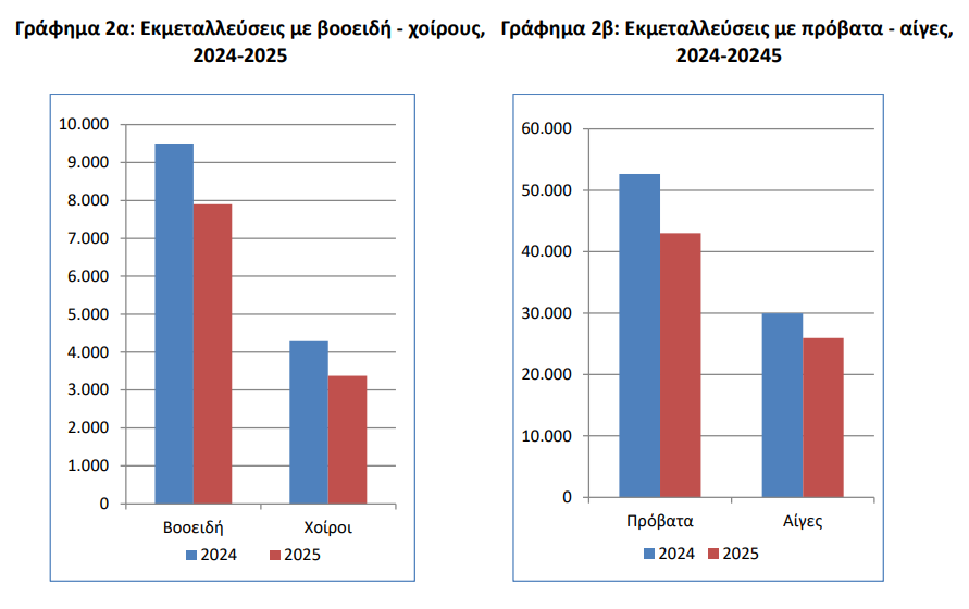 elstat_2_300de.jpeg