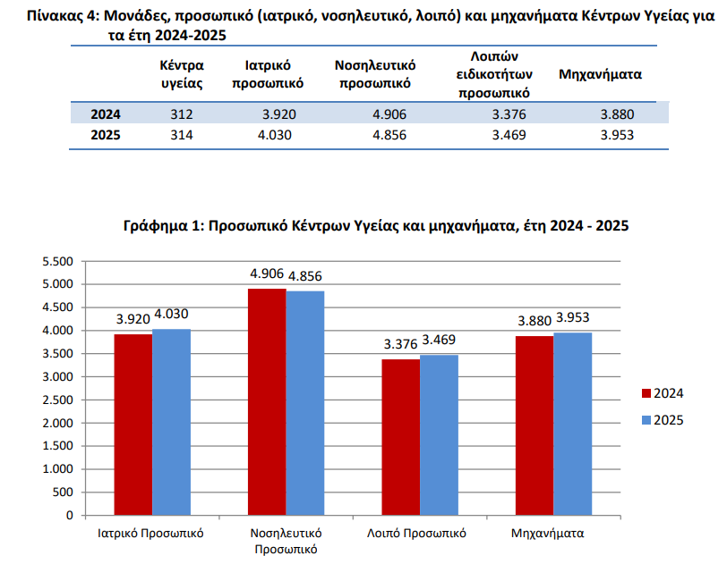 elstat_2_9f868.jpeg