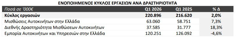 auto-2_ffe8e.jpg