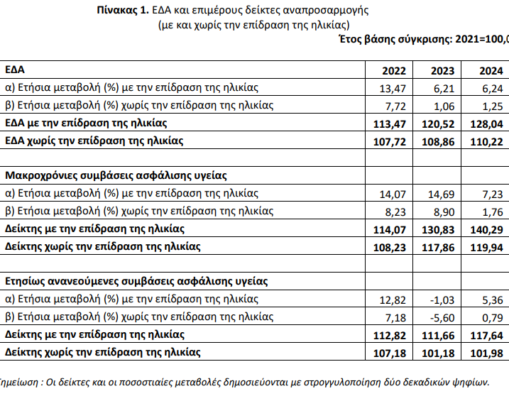 elstat_2_2aa42.jpeg