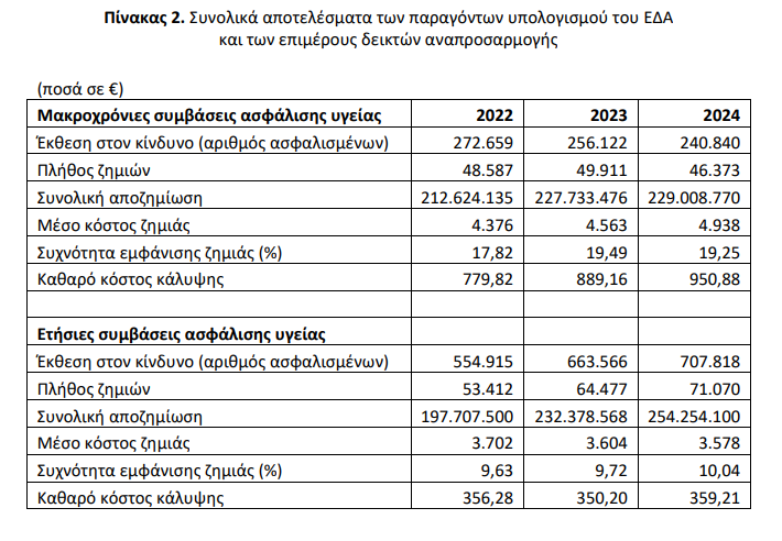 elstat_3_69639.jpeg