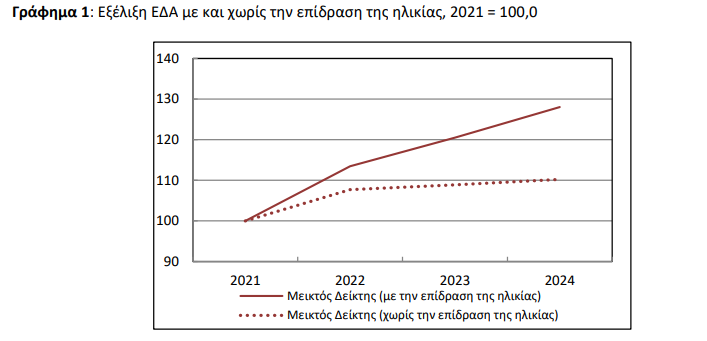elstat_6d837.jpeg