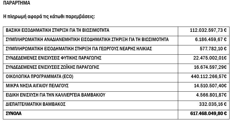 parartima_aade_agrotes_9920c.JPG