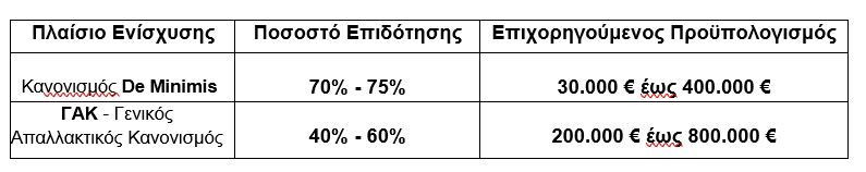 plaisio_enisxisis_854a3.JPG