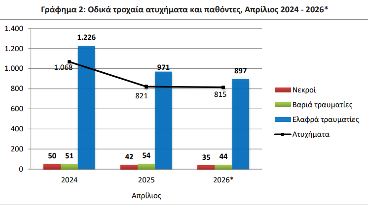 elstat_1_6d4c0.jpeg