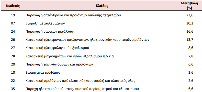 elstat_1_da6da.jpeg