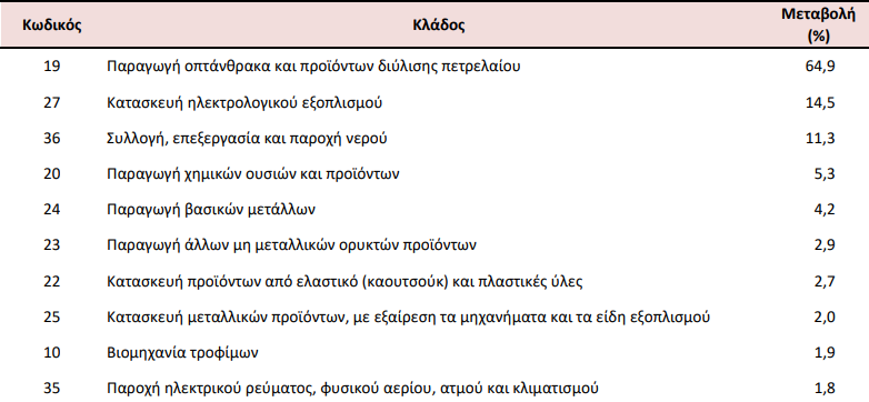 elstat_2_8d88b.jpeg