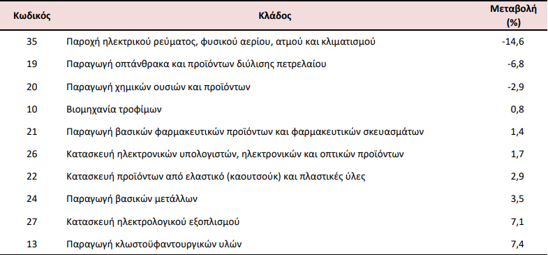 elstat_3_dd196.jpeg