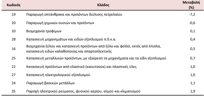 elstat_4_5e599.jpeg