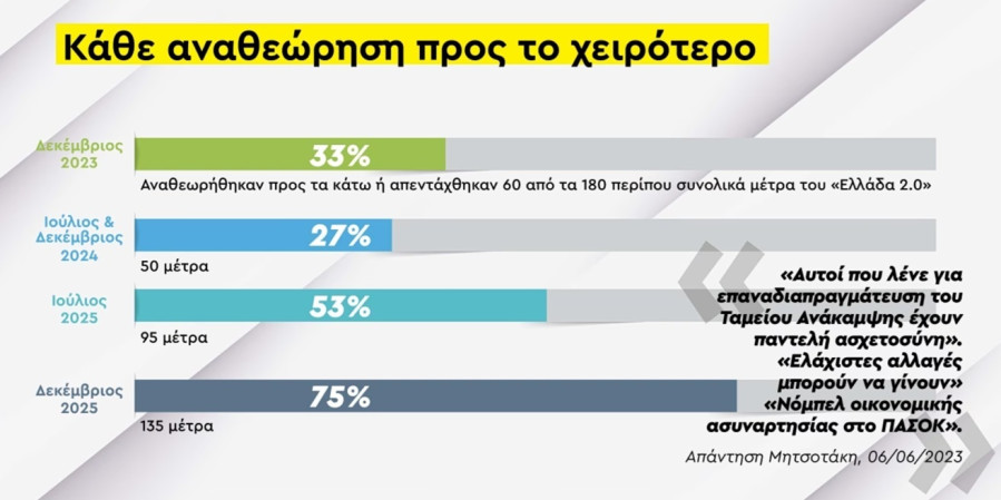 anatheorisi_6695c.jpg