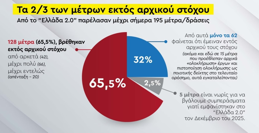 stoxoi_f082f.jpg