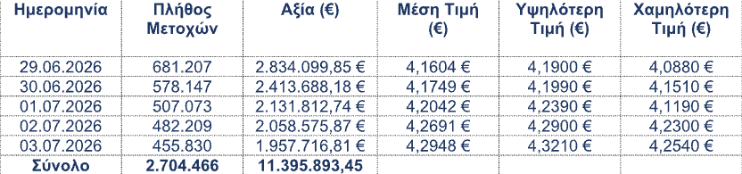 eurobank_29157.png