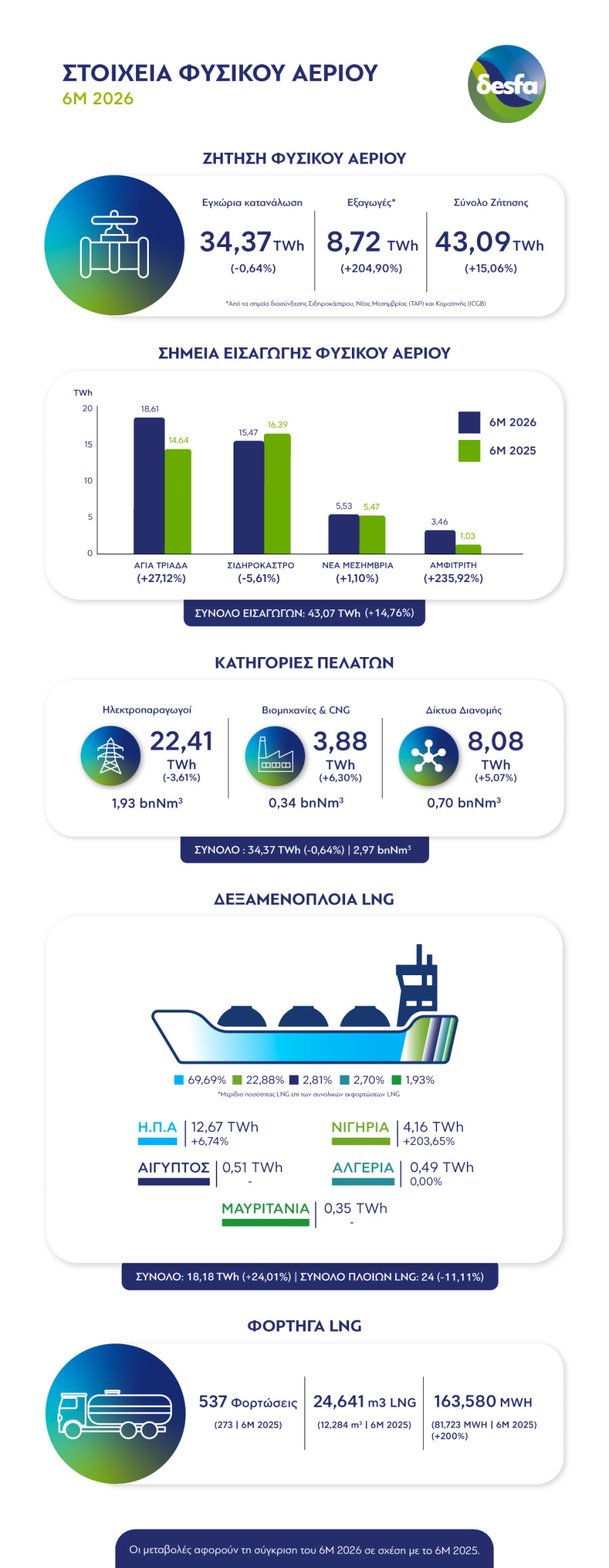 Infographic_July_GR_99369.jpg