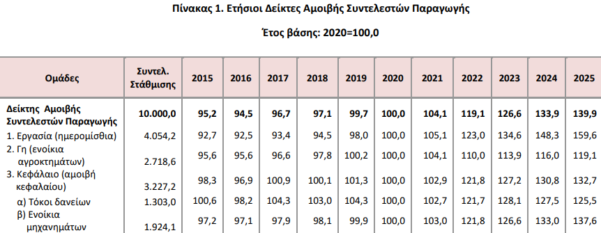 elstat_1_9b1db.jpeg