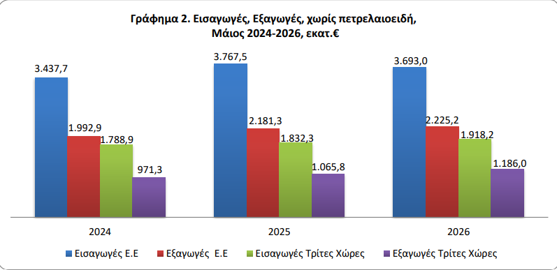 elstat_2_5a4a1.jpeg