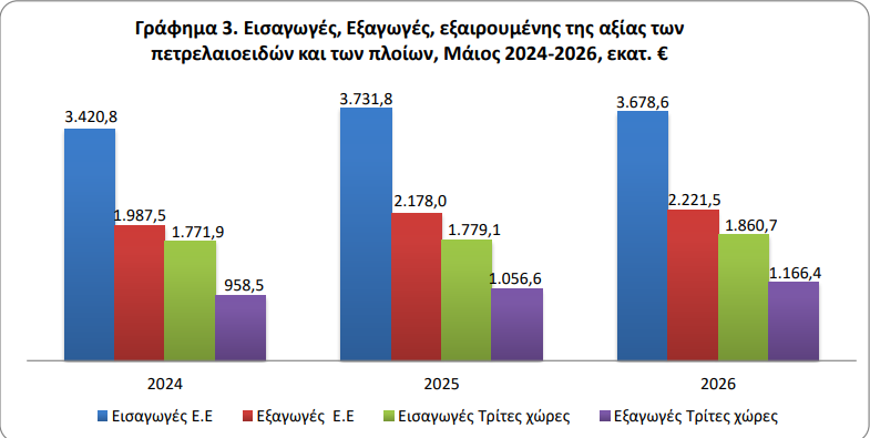 elstat_3_4ac49.jpeg