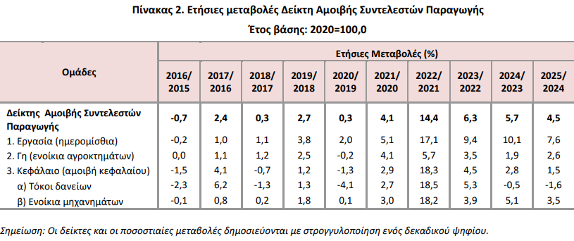 elstat_3_89e68.jpeg