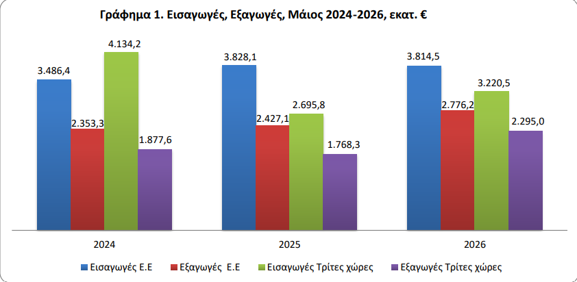 elstat_4950a.jpeg