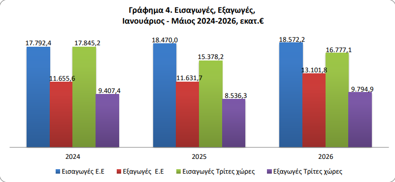 elstat_4_c2e4d.jpeg