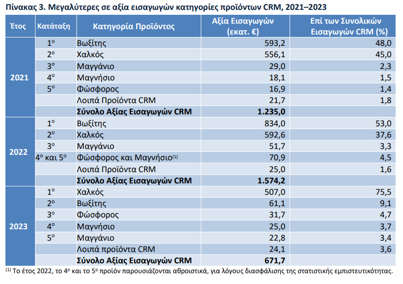 elstat_5_9ca62.jpeg