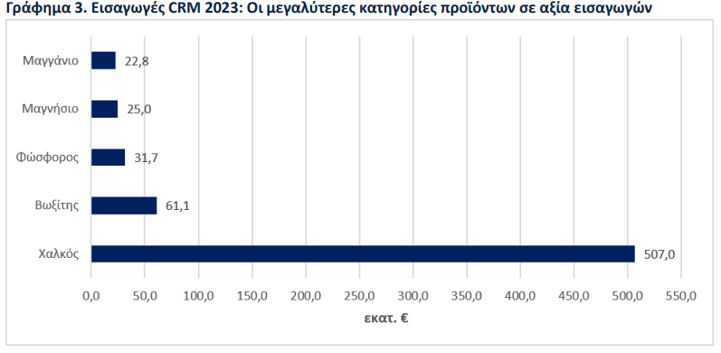 elstat_6_373c0.jpeg