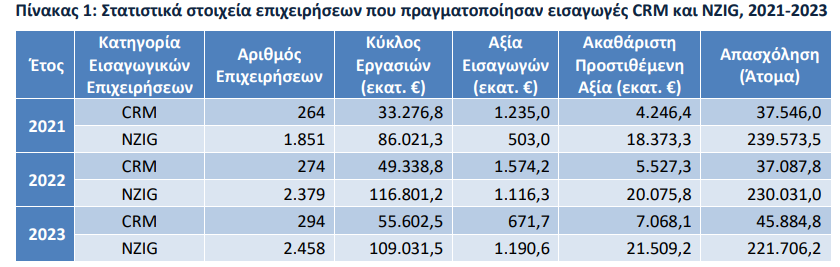 elstat_aa2b6.jpeg