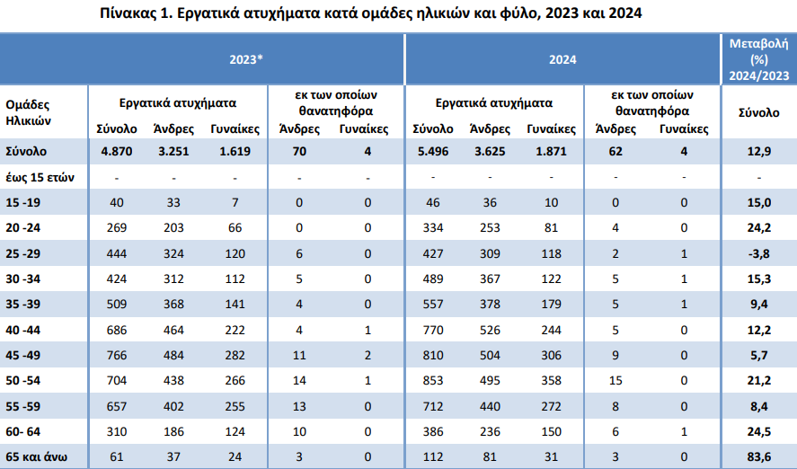 elstat_1_2e1d4.jpeg