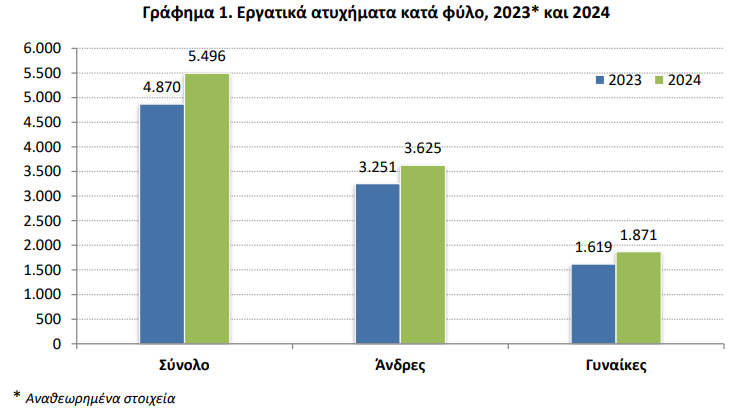 elstat_3bd93.jpeg