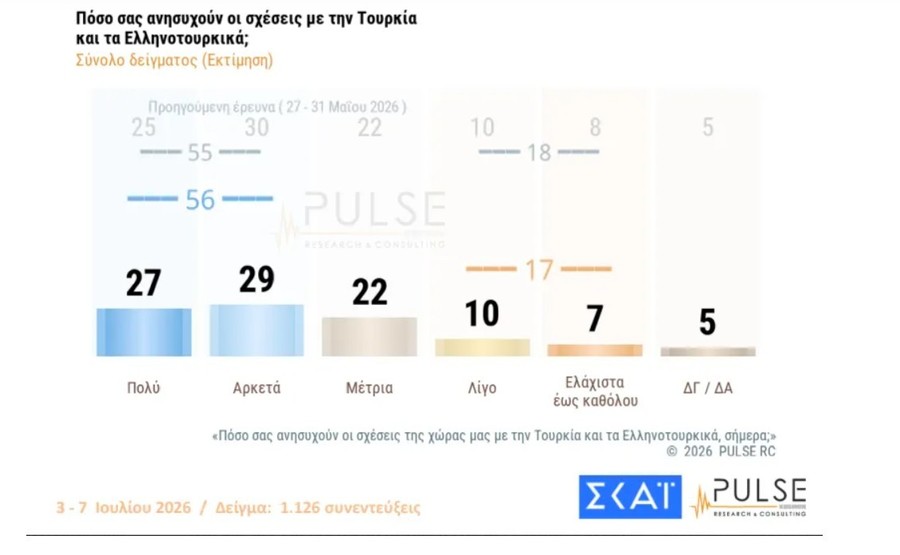 pulse-ellinotourkika_1c418.jpg