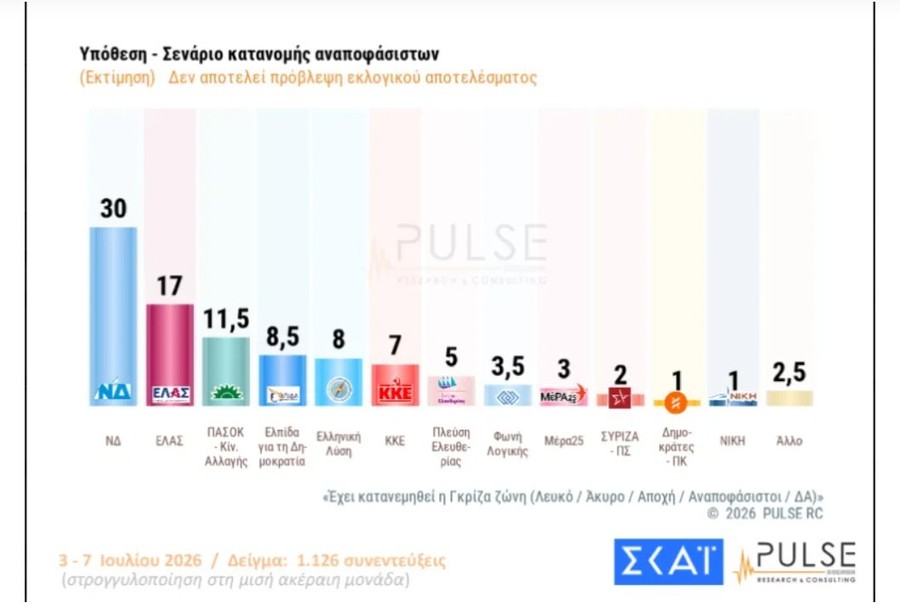 pulse-psifoi_15a79.jpg