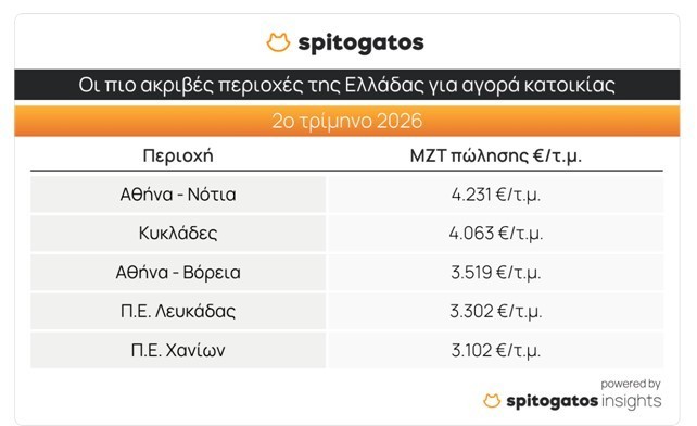 attarkirves2 c7437